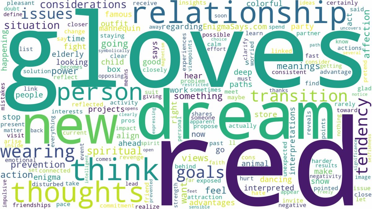 dream about red gloves and related dreams with their meanings in a word cloud