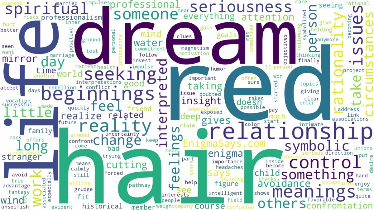 dream about red hair and related dreams with their meanings in a word cloud