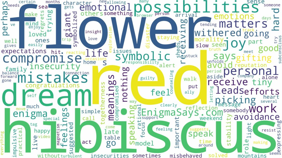 dream about red hibiscus flower and related dreams with their meanings in a word cloud