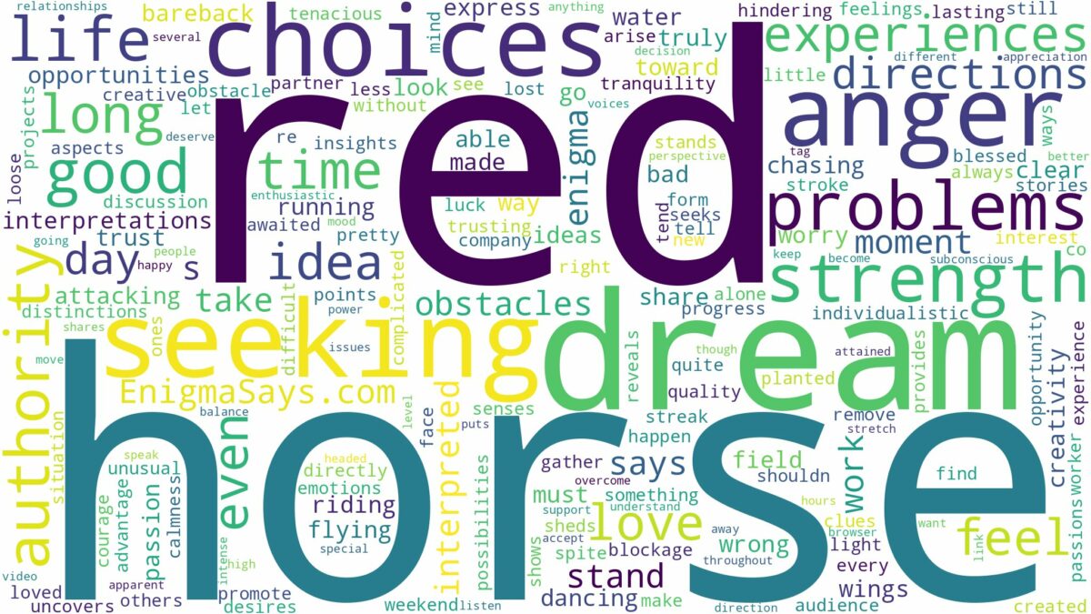 dream about red horse and related dreams with their meanings in a word cloud