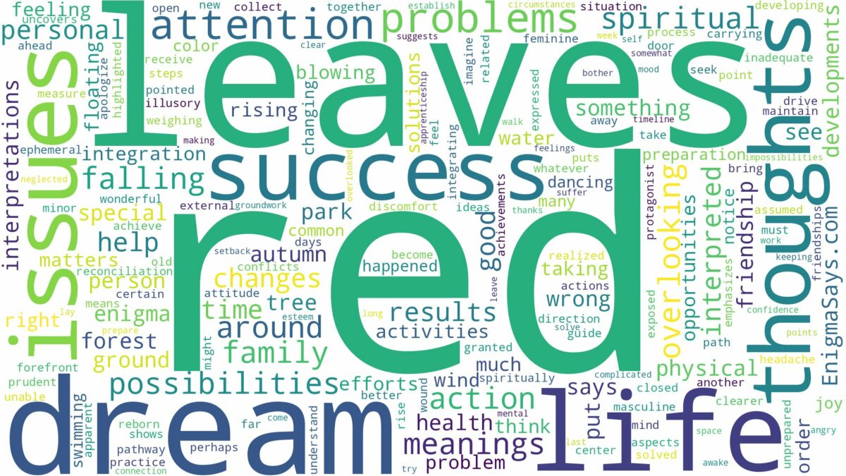 dream about red leaves and related dreams with their meanings in a word cloud