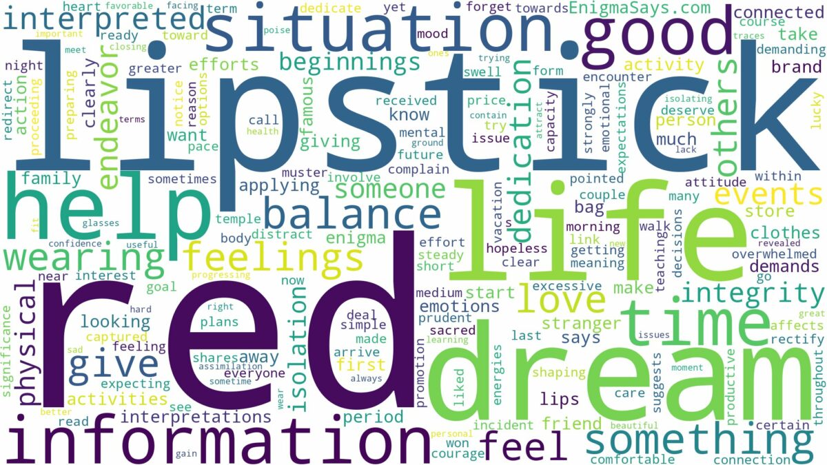 dream about red lipstick and related dreams with their meanings in a word cloud