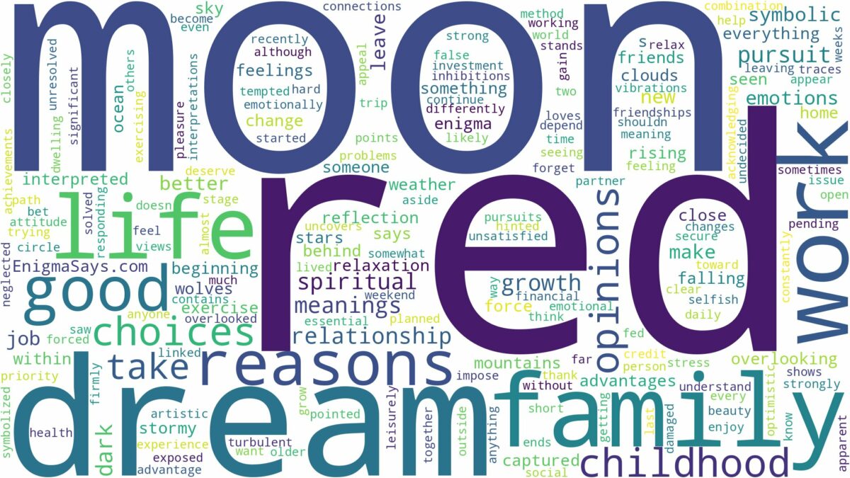 dream about red moon and related dreams with their meanings in a word cloud