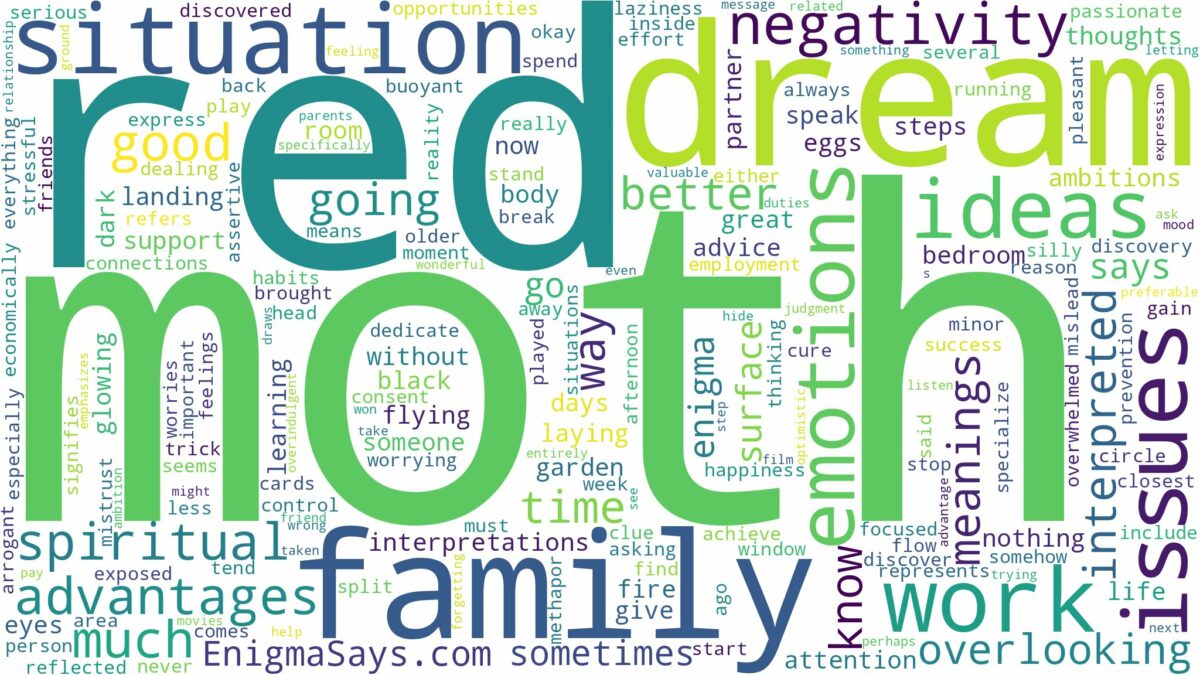 dream about red moth and related dreams with their meanings in a word cloud