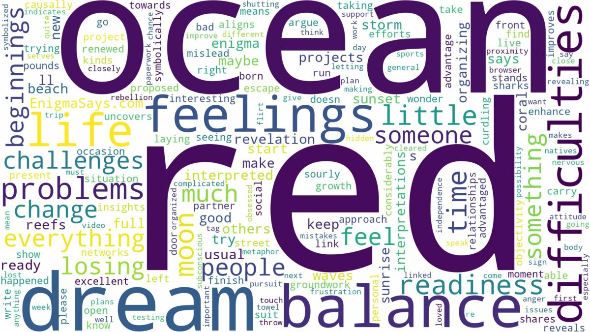 dream about red ocean and related dreams with their meanings in a word cloud