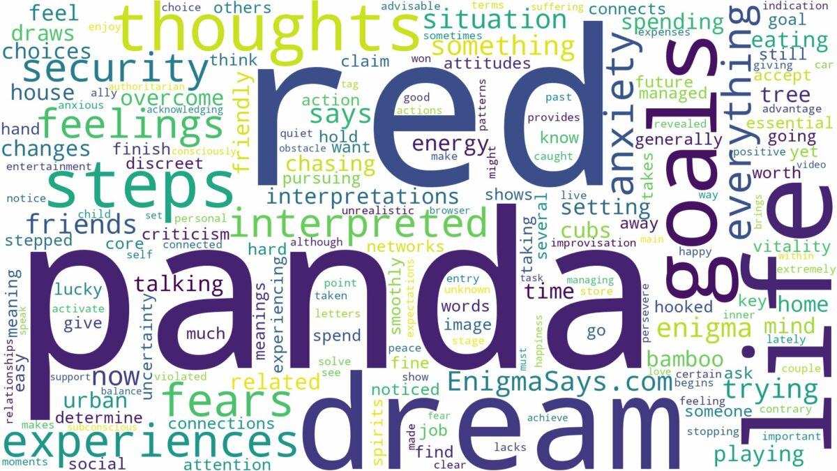 dream about red panda and related dreams with their meanings in a word cloud