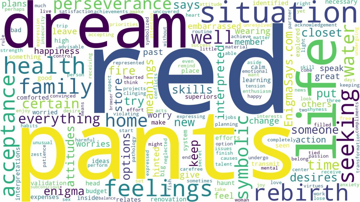 dream about red pants and related dreams with their meanings in a word cloud