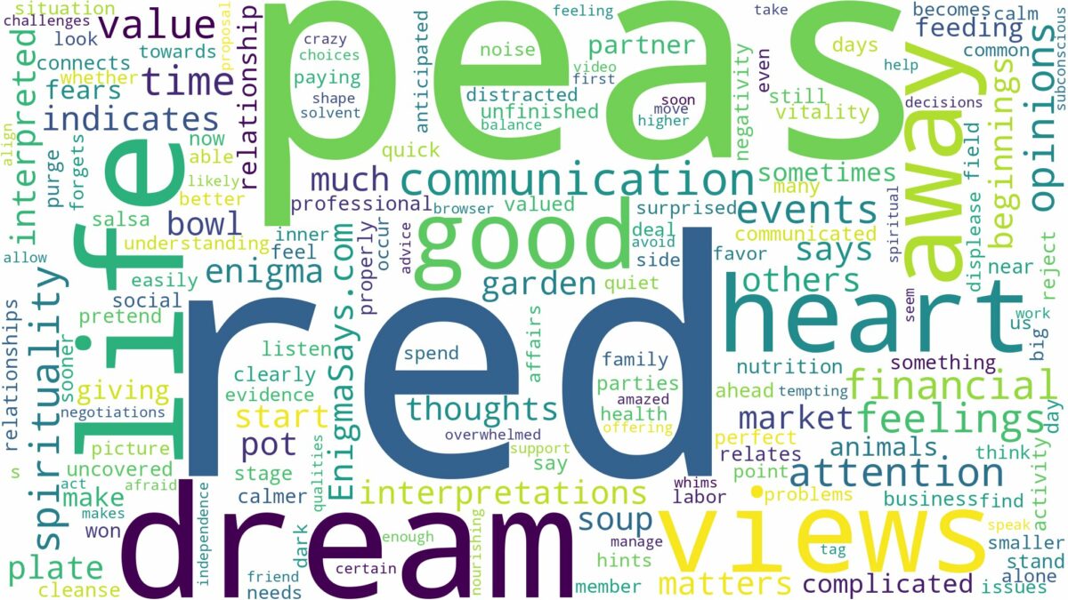 dream about red peas and related dreams with their meanings in a word cloud