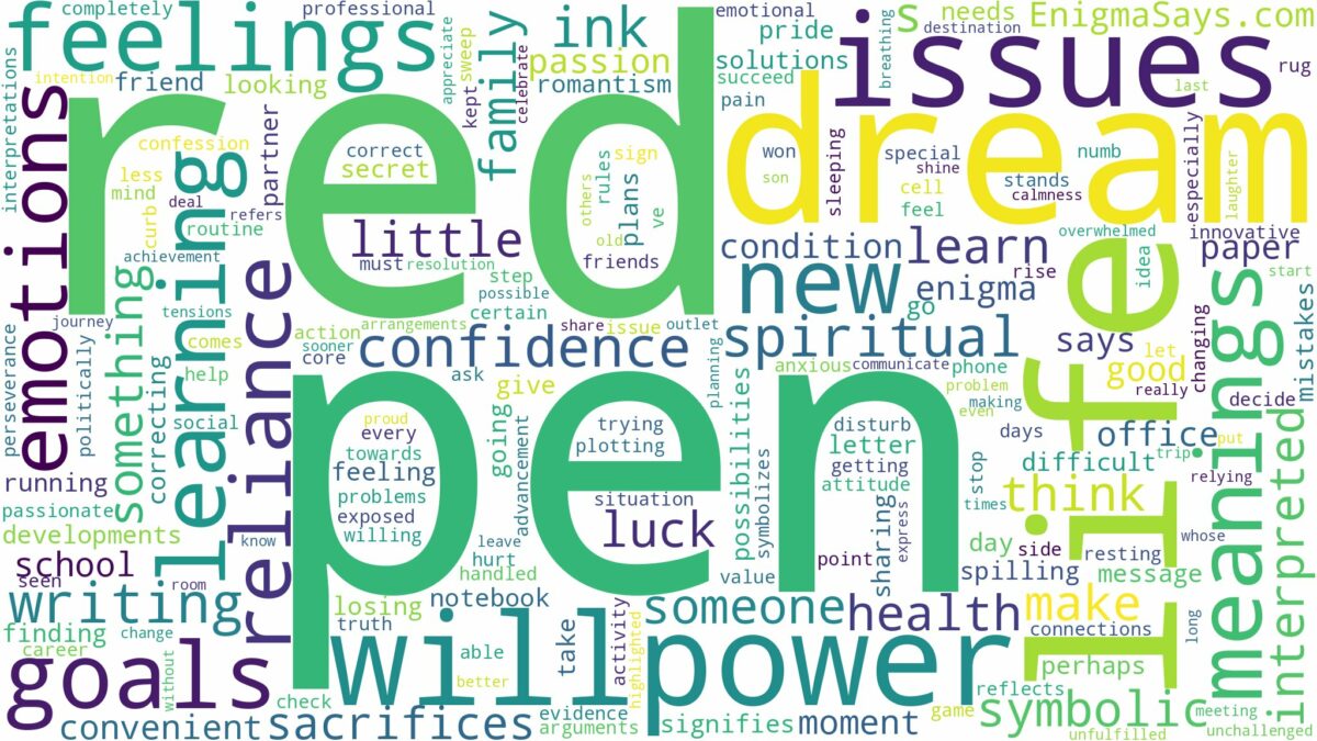 dream about red pen and related dreams with their meanings in a word cloud