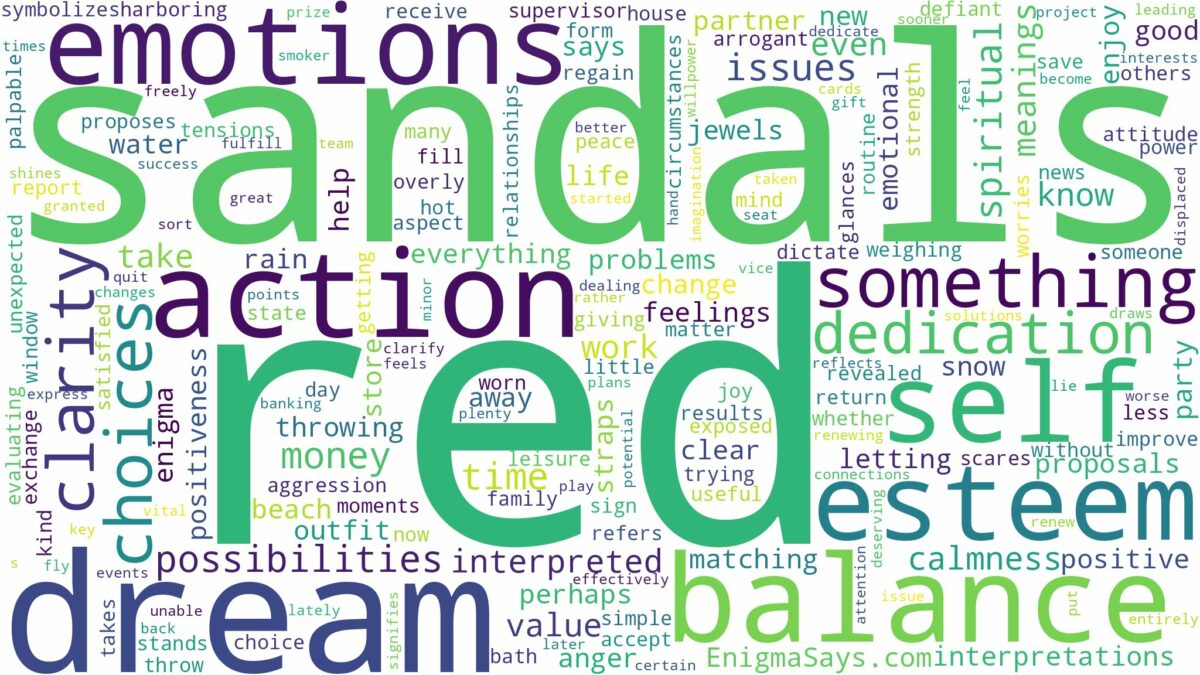 dream about red sandals and related dreams with their meanings in a word cloud