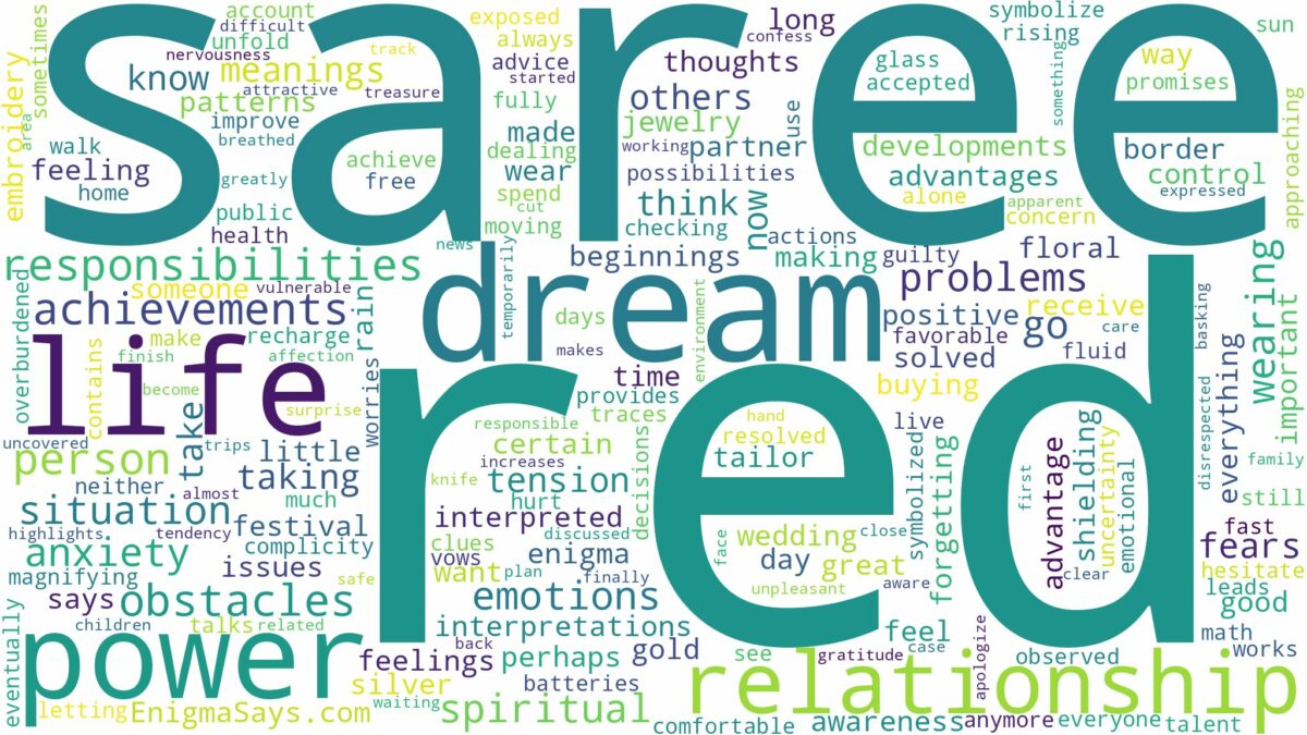 dream about red saree and related dreams with their meanings in a word cloud