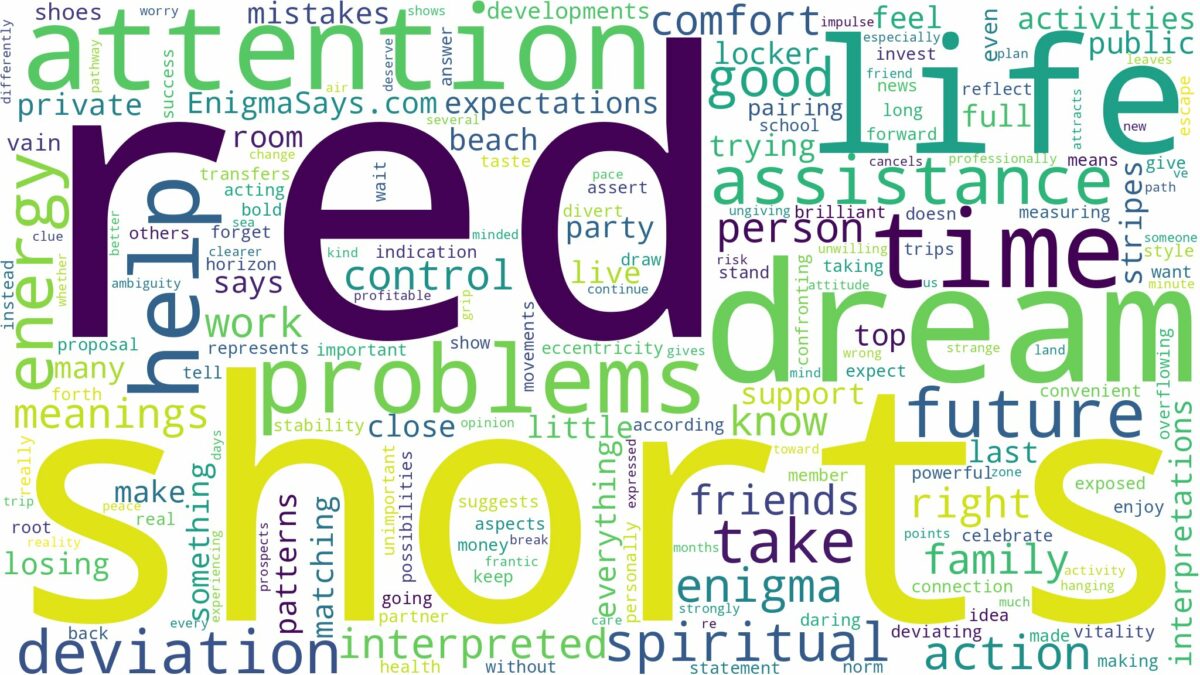 dream about red shorts and related dreams with their meanings in a word cloud