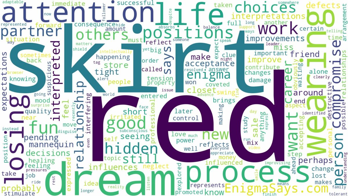 dream about red skirt and related dreams with their meanings in a word cloud