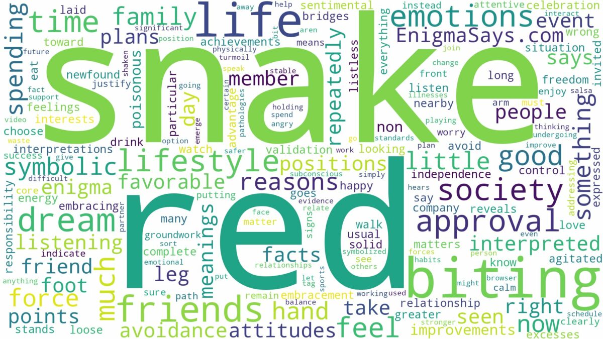 dreaming about red snake biting you and related dreams with their meanings in a word cloud