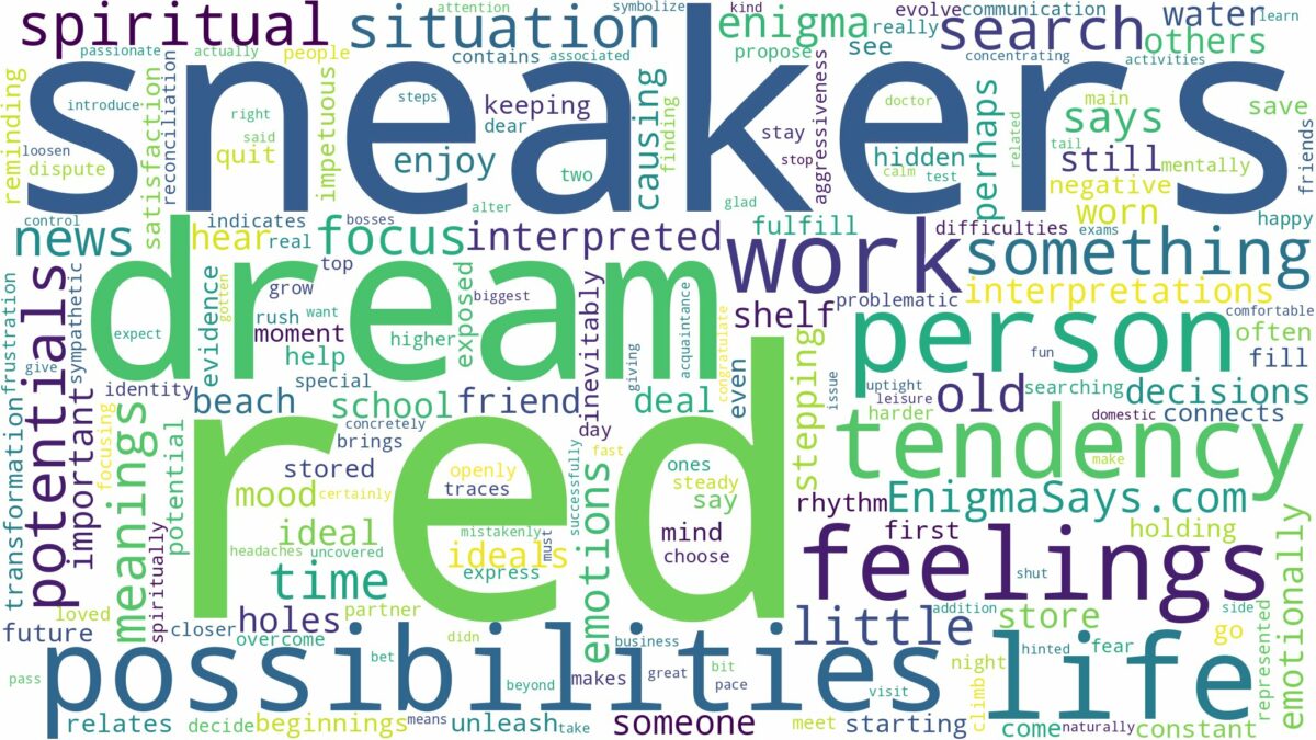 dream about red sneakers and related dreams with their meanings in a word cloud