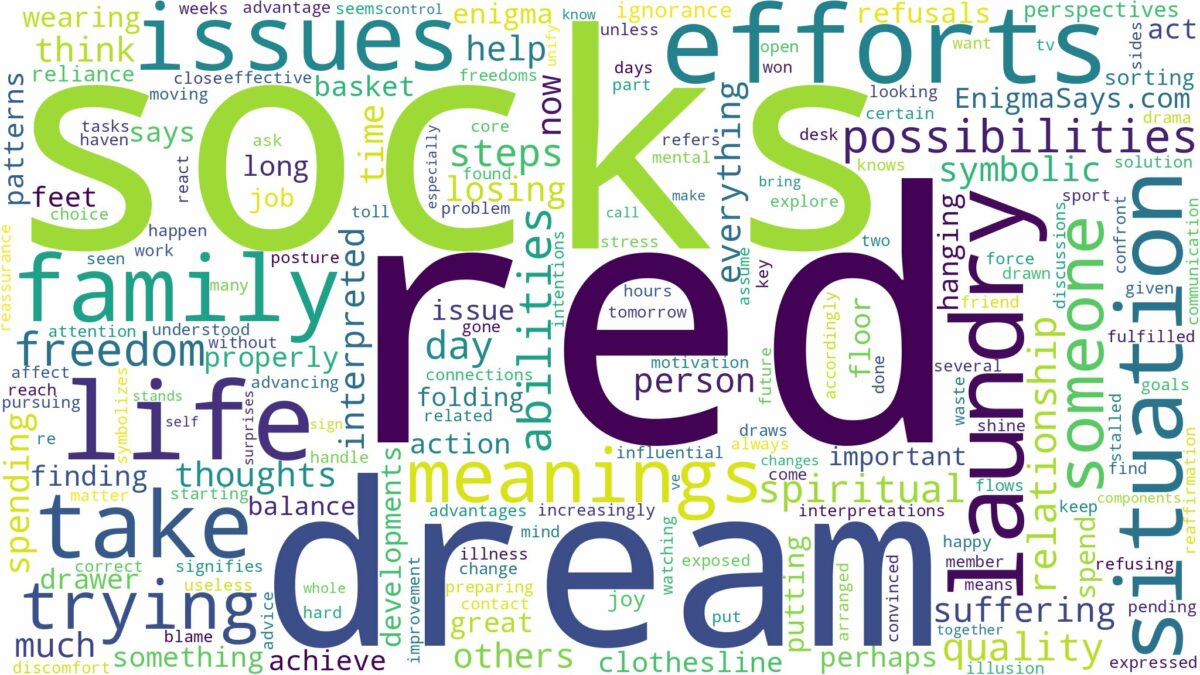 dream about red socks and related dreams with their meanings in a word cloud