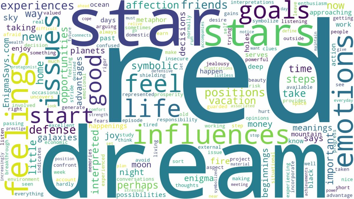 dream about red star and related dreams with their meanings in a word cloud