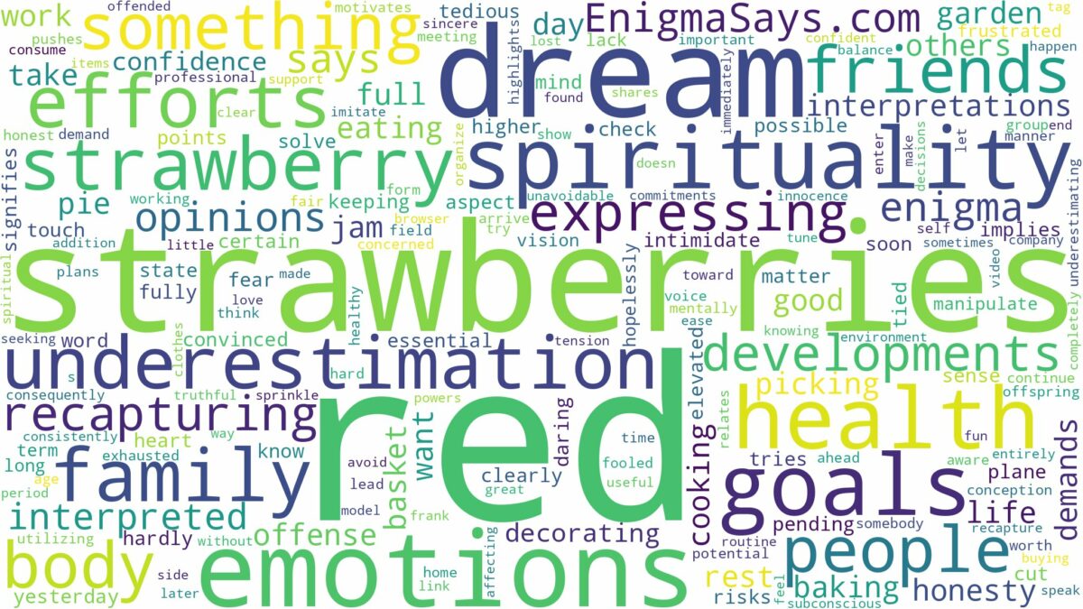 dream about red strawberries and related dreams with their meanings in a word cloud