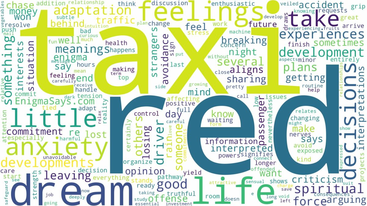 dream about red taxi and related dreams with their meanings in a word cloud