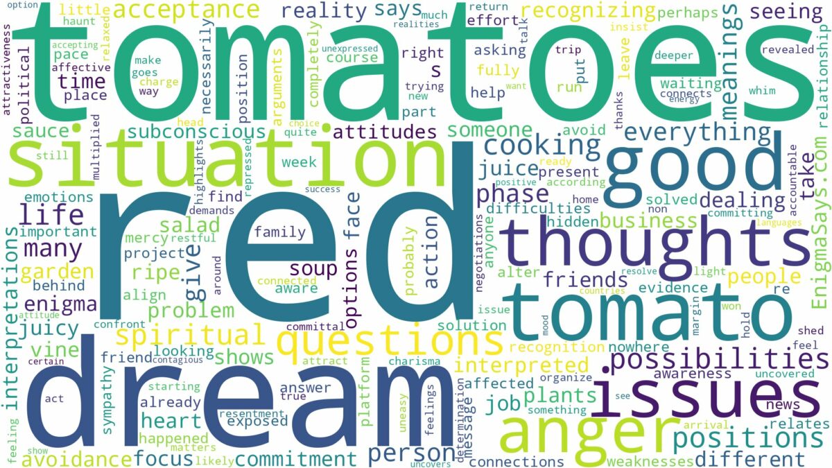 dream about red tomatoes and related dreams with their meanings in a word cloud