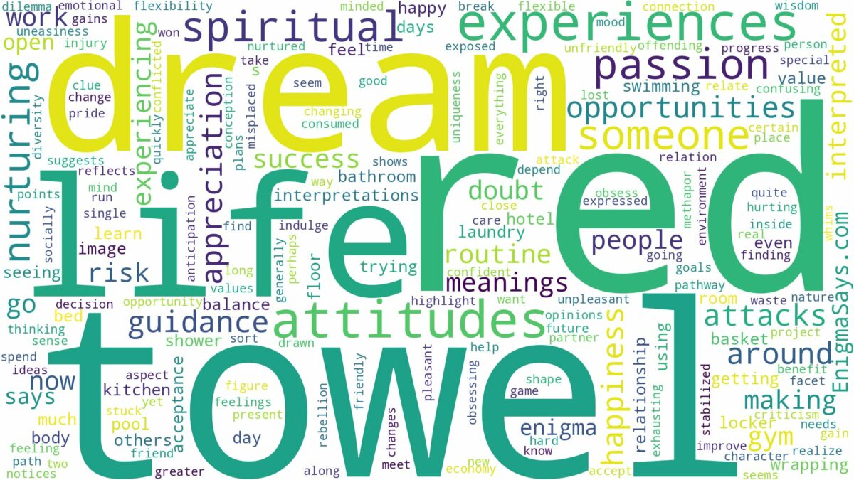 dream about red towel and related dreams with their meanings in a word cloud