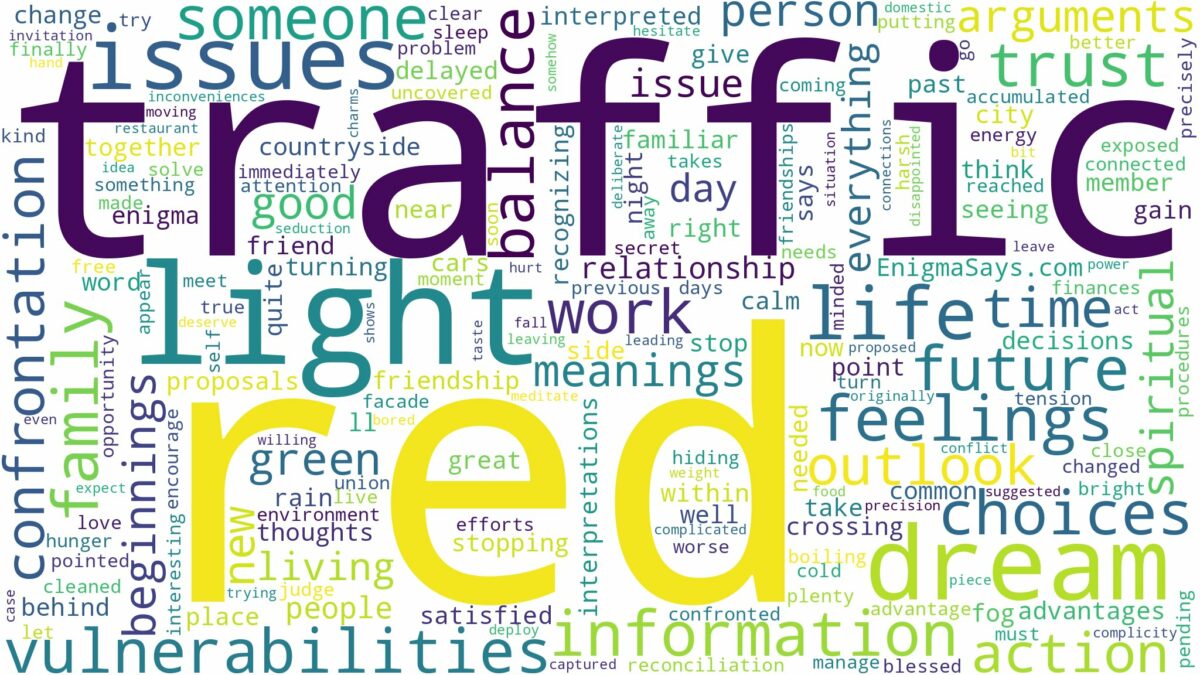 dream about red traffic light and related dreams with their meanings in a word cloud