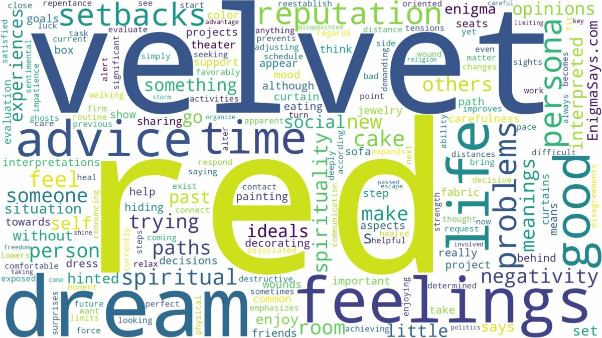 dream about red velvet and related dreams with their meanings in a word cloud