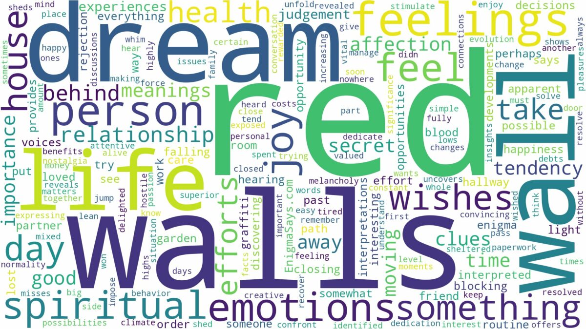 dream about red walls and related dreams with their meanings in a word cloud