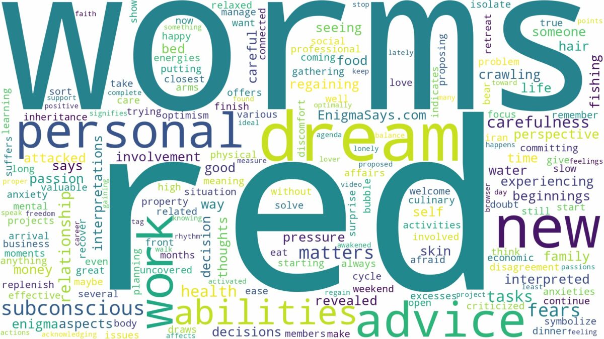 dream about red worms and related dreams with their meanings in a word cloud