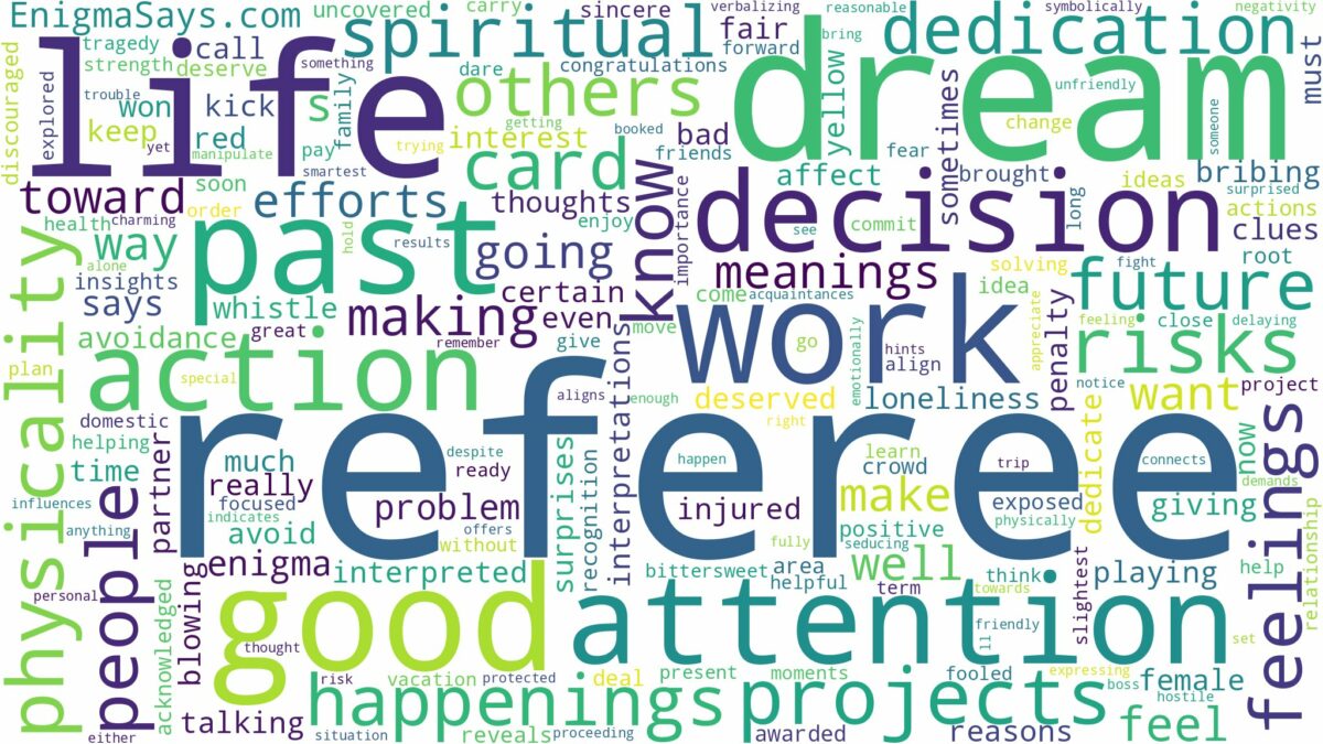 dream about referee and related dreams with their meanings in a word cloud