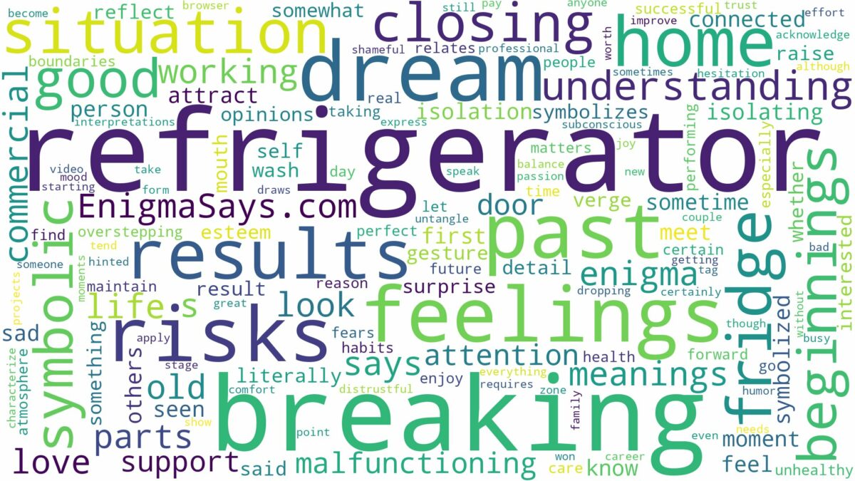 dreaming of refrigerator breaking and related dreams with their meanings in a word cloud