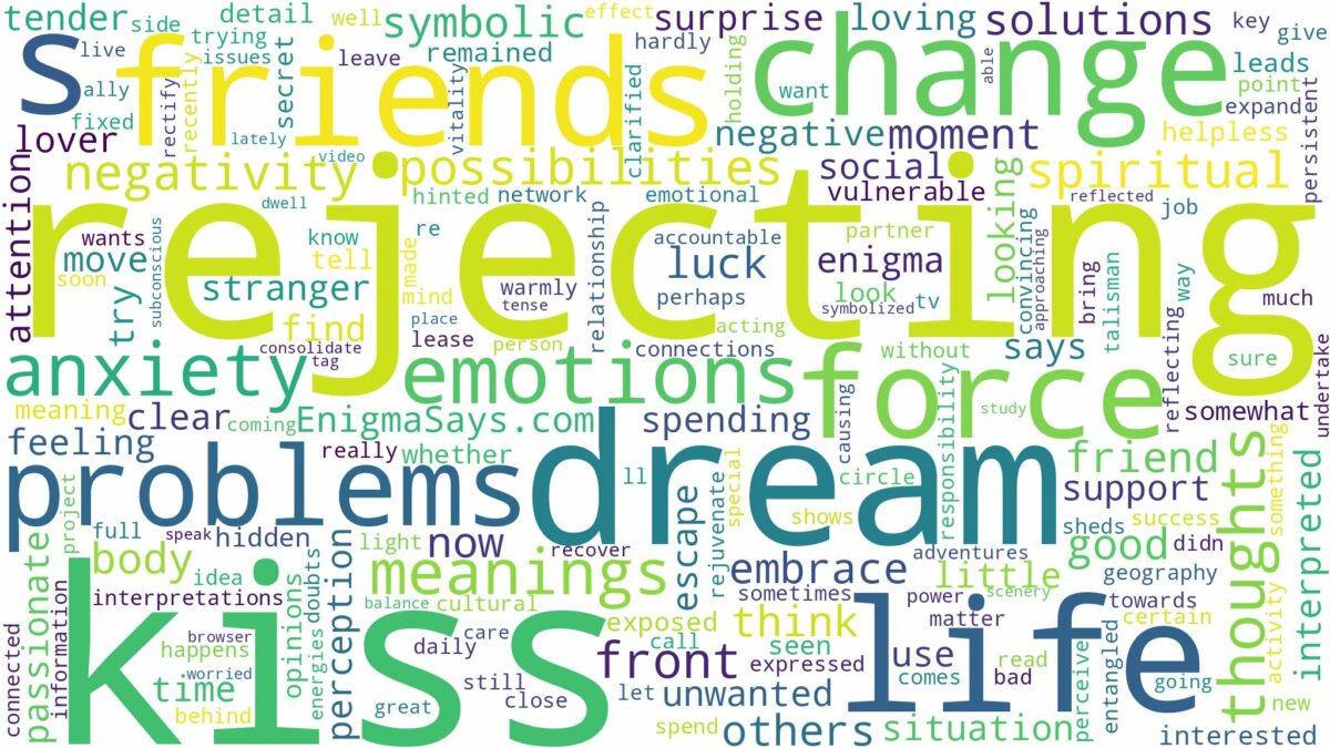 dream of rejecting a kiss and related dreams with their meanings in a word cloud