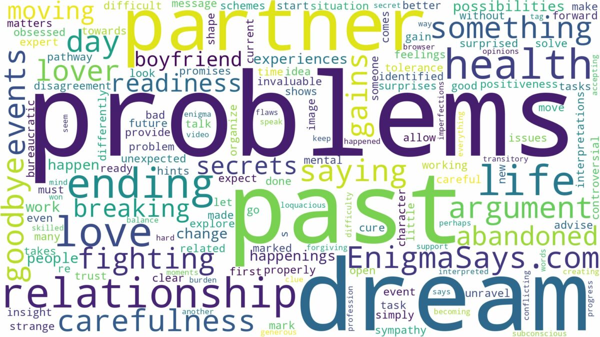 dreaming of relationship ending and related dreams with their meanings in a word cloud