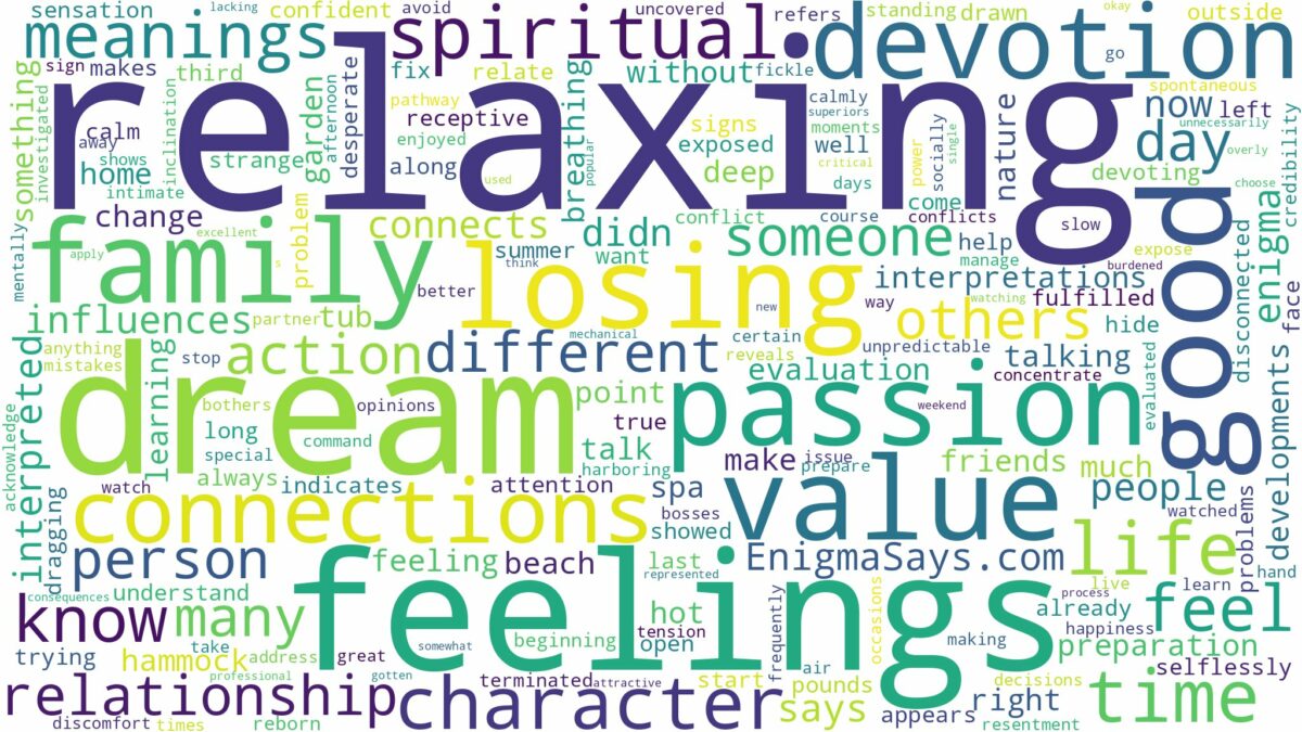 dream of relaxing and related dreams with their meanings in a word cloud