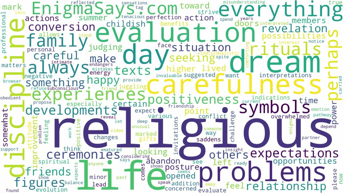 dreams about religious and related dreams with their meanings in a word cloud