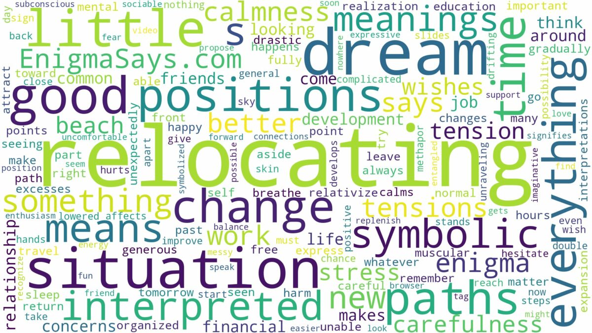 dream of relocating and related dreams with their meanings in a word cloud