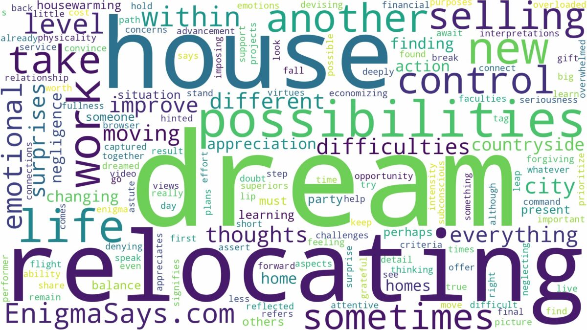 dreaming of relocating to another house and related dreams with their meanings in a word cloud