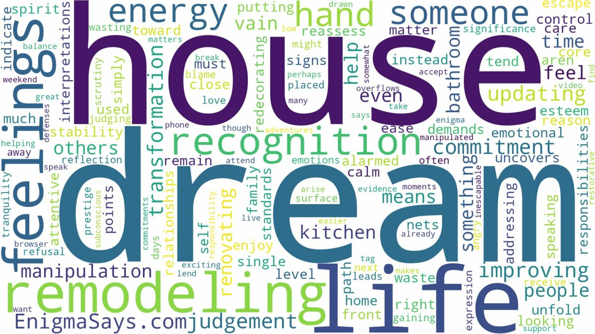 dream of remodeling a house and related dreams with their meanings in a word cloud