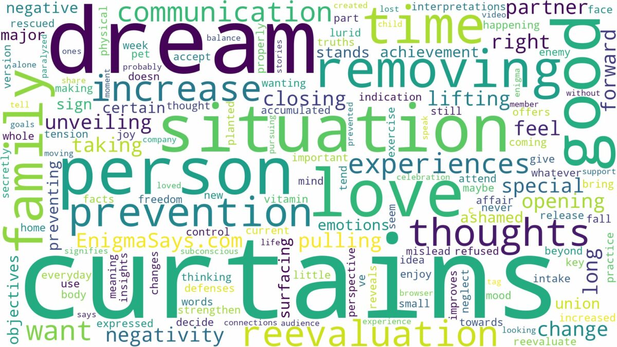 dream of removing curtains and related dreams with their meanings in a word cloud