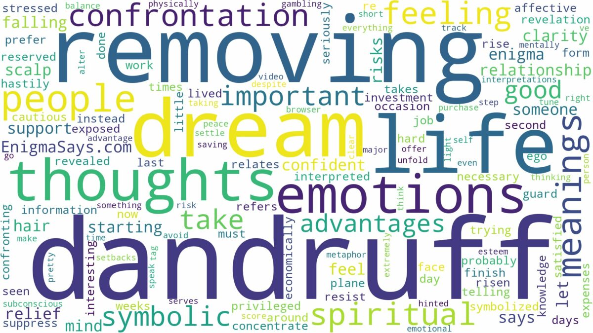 dream of removing dandruff and related dreams with their meanings in a word cloud