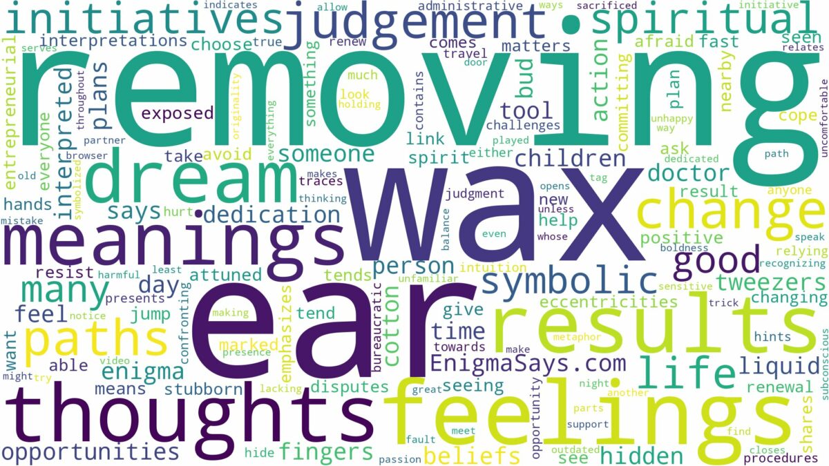 dreaming of removing ear wax and related dreams with their meanings in a word cloud