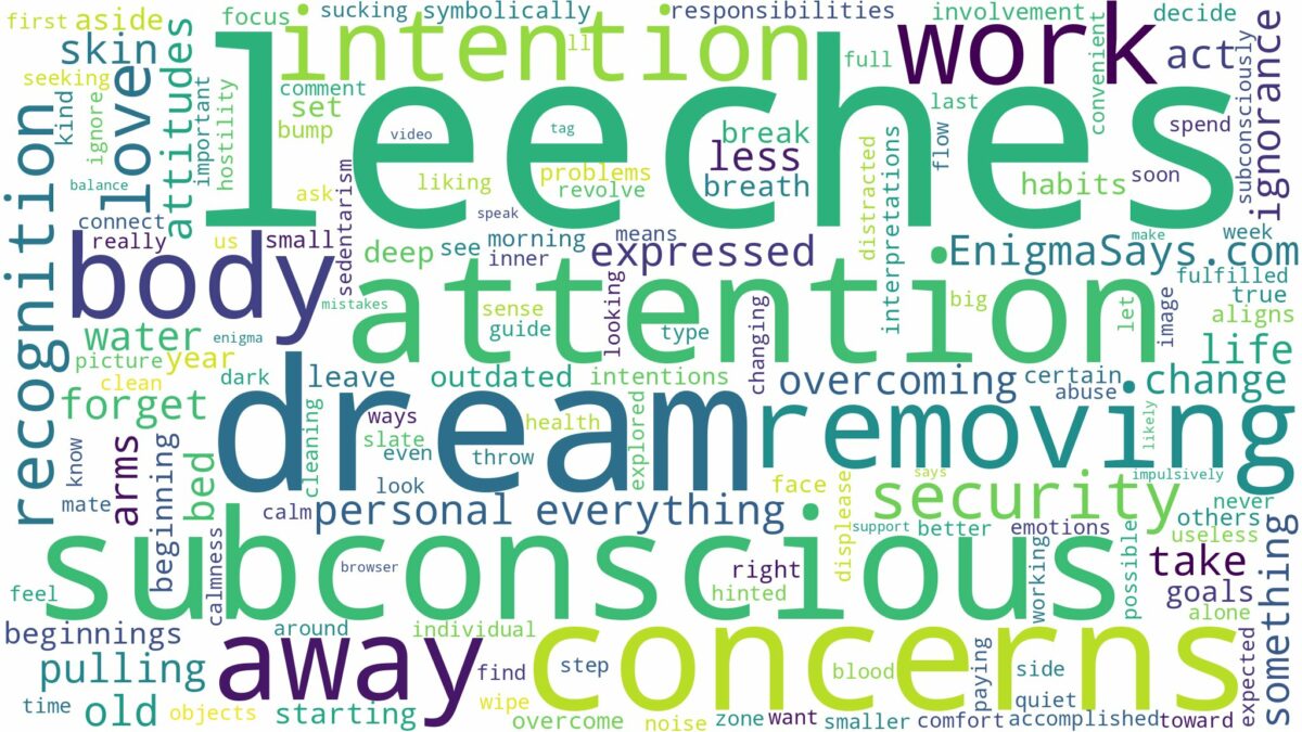 dreaming of removing leeches from body and related dreams with their meanings in a word cloud