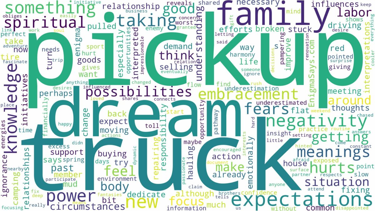 dream about a pickup truck and related dreams with their meanings in a word cloud