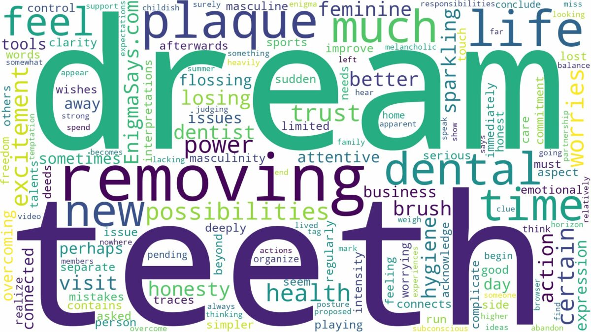 dreaming of removing plaque from teeth and related dreams with their meanings in a word cloud