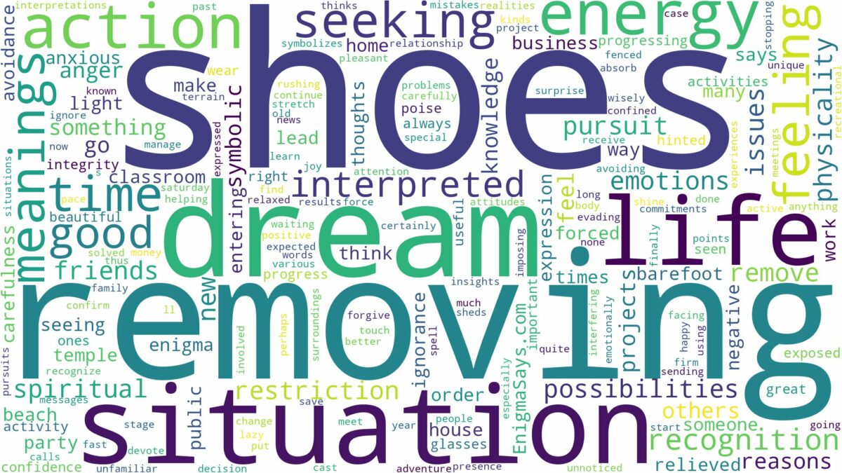 dream of removing shoes and related dreams with their meanings in a word cloud