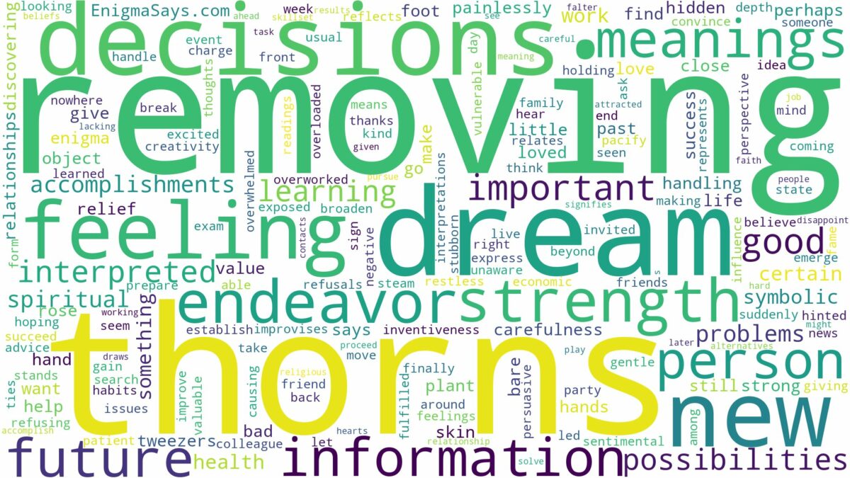 dream of removing thorns and related dreams with their meanings in a word cloud