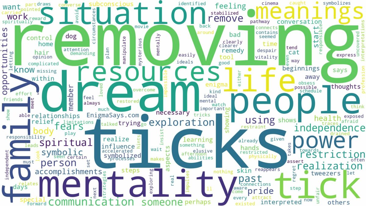 dream of removing ticks and related dreams with their meanings in a word cloud