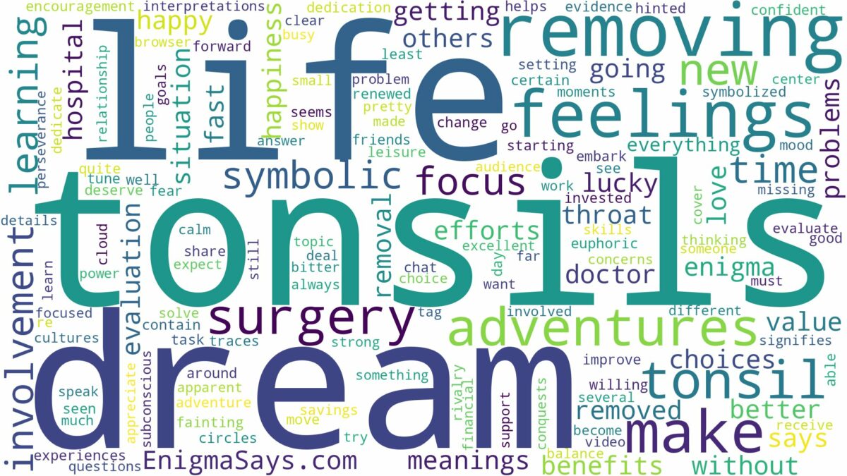 dream of removing tonsils and related dreams with their meanings in a word cloud