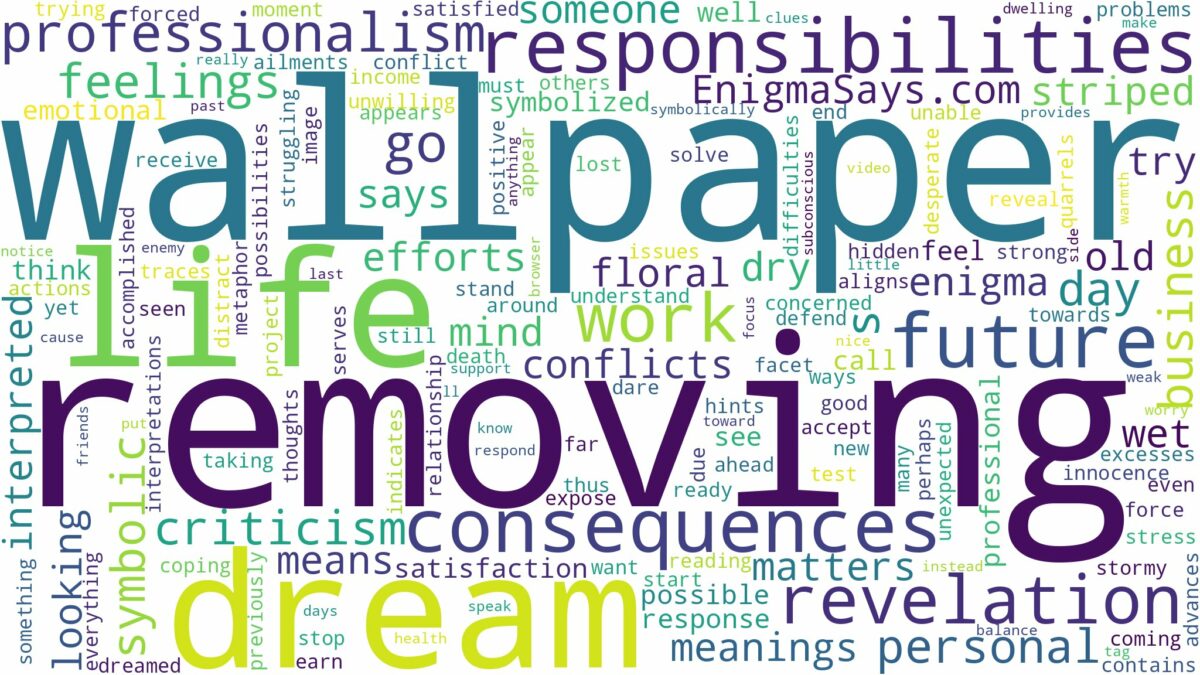 dream of removing wallpaper and related dreams with their meanings in a word cloud