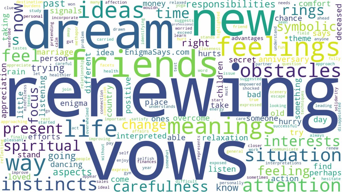 dream of renewing vows and related dreams with their meanings in a word cloud